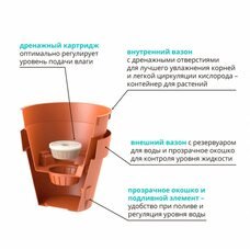 Круглий горщик з автополиванням «LATINA» 20*23,5 см 5,67л Кремовий (DRKJ)