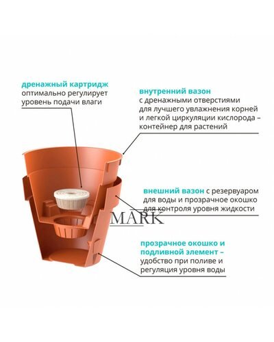 Круглый горшок с автополиванием «LATINA» 23*27,5 см 9,1л Антрацит (DRKJ)