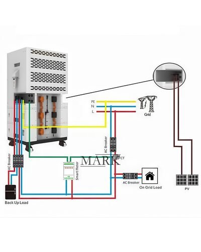 Инвертор гибридный для дома и офиса чистая синусоида Felicity ESS Apollo-5KLP1G01 5 кВт Wi-Fi (ISML)